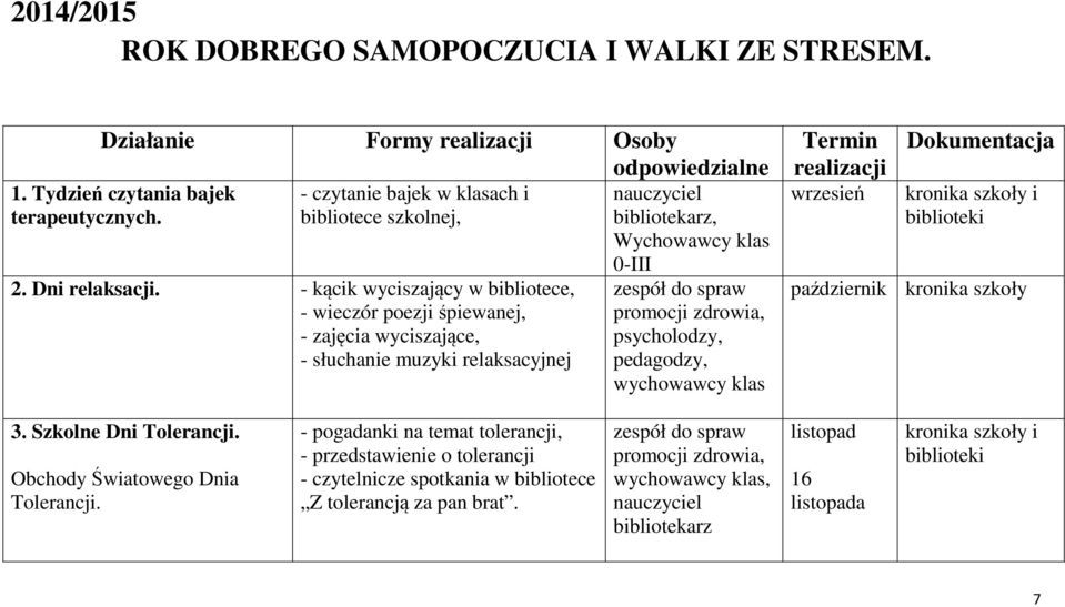 - kącik wyciszający w bibliotece, - wieczór poezji śpiewanej, - zajęcia wyciszające, - słuchanie muzyki relaksacyjnej bibliotekarz, Wychowawcy klas 0-III psycholodzy,