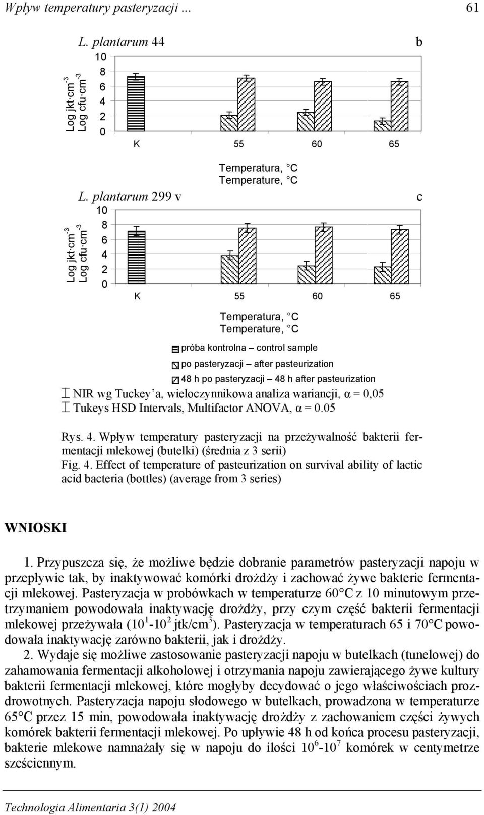 Intervals, Multifactor ANOVA, α =. Rys.. Wpływ temperatury pasteryzacji na przeżywalność bakterii fermentacji mlekowej (butelki) (średnia z serii) Fig.