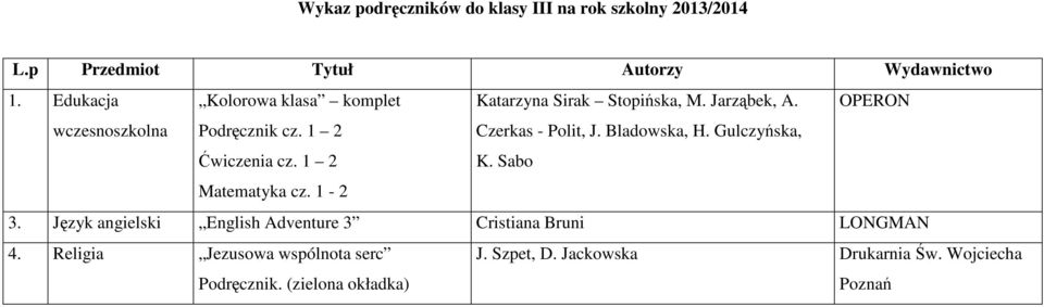 1 2 wiczenia cz. 1 2 Matematyka cz. 1-2 Czerkas - Polit, J. Bladowska, H. Gulczyska, K. Sabo 3.