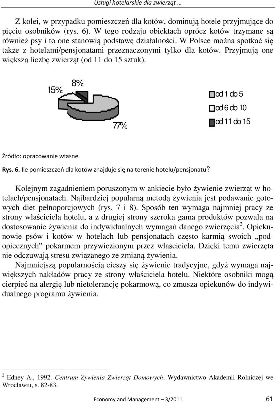 Przyjmują one większą liczbę zwierząt (od do 5 sztuk). 5% % od do 5 77% od do od do 5 Rys.. Ile pomieszczeń dla kotów znajduje się na terenie hotelu/pensjonatu?