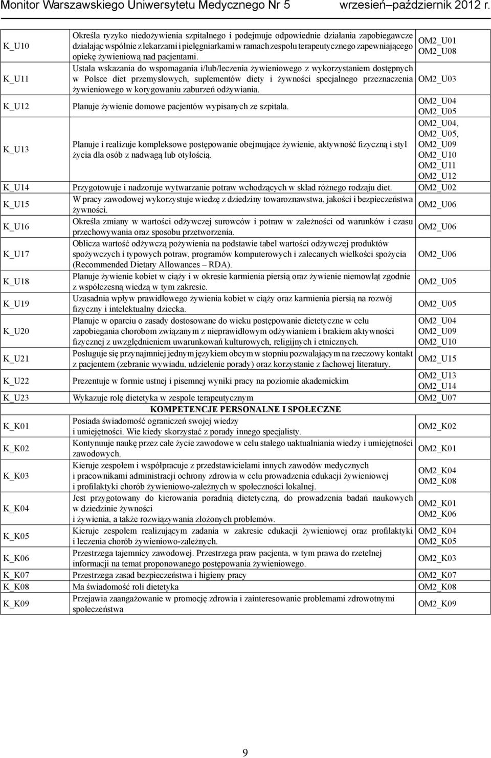 Ustala wskazania do wspomagania i/lub/leczenia żywieniowego z wykorzystaniem dostępnych K_U11 w Polsce diet przemysłowych, suplementów diety i żywności specjalnego przeznaczenia OM2_U03 żywieniowego