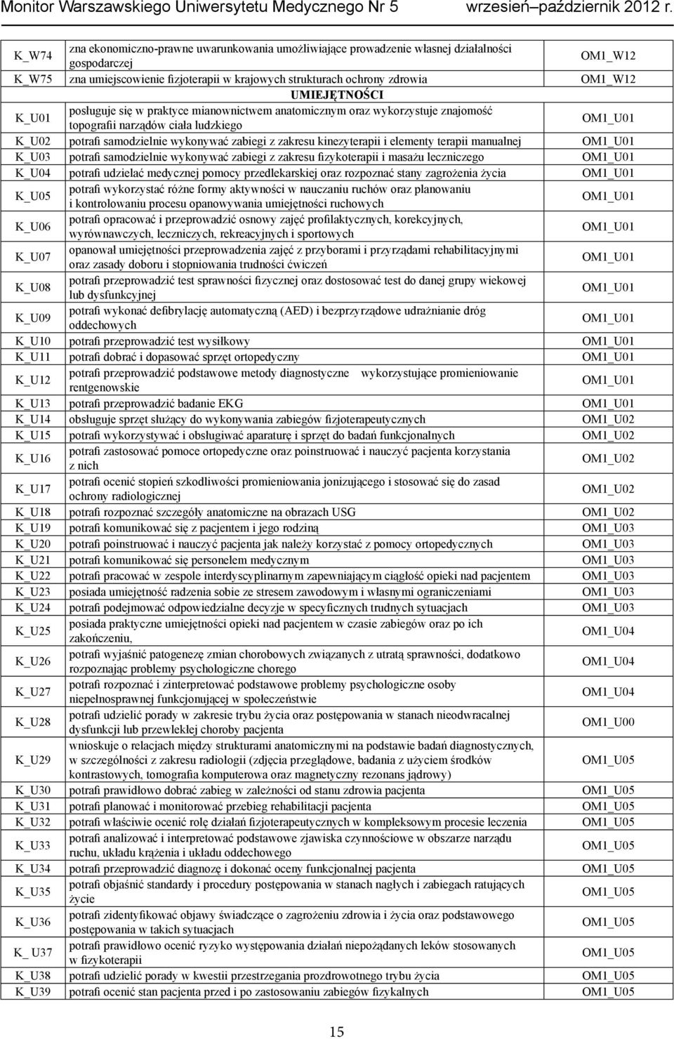 kinezyterapii i elementy terapii manualnej OM1_U01 K_U03 potrafi samodzielnie wykonywać zabiegi z zakresu fizykoterapii i masażu leczniczego OM1_U01 K_U04 potrafi udzielać medycznej pomocy