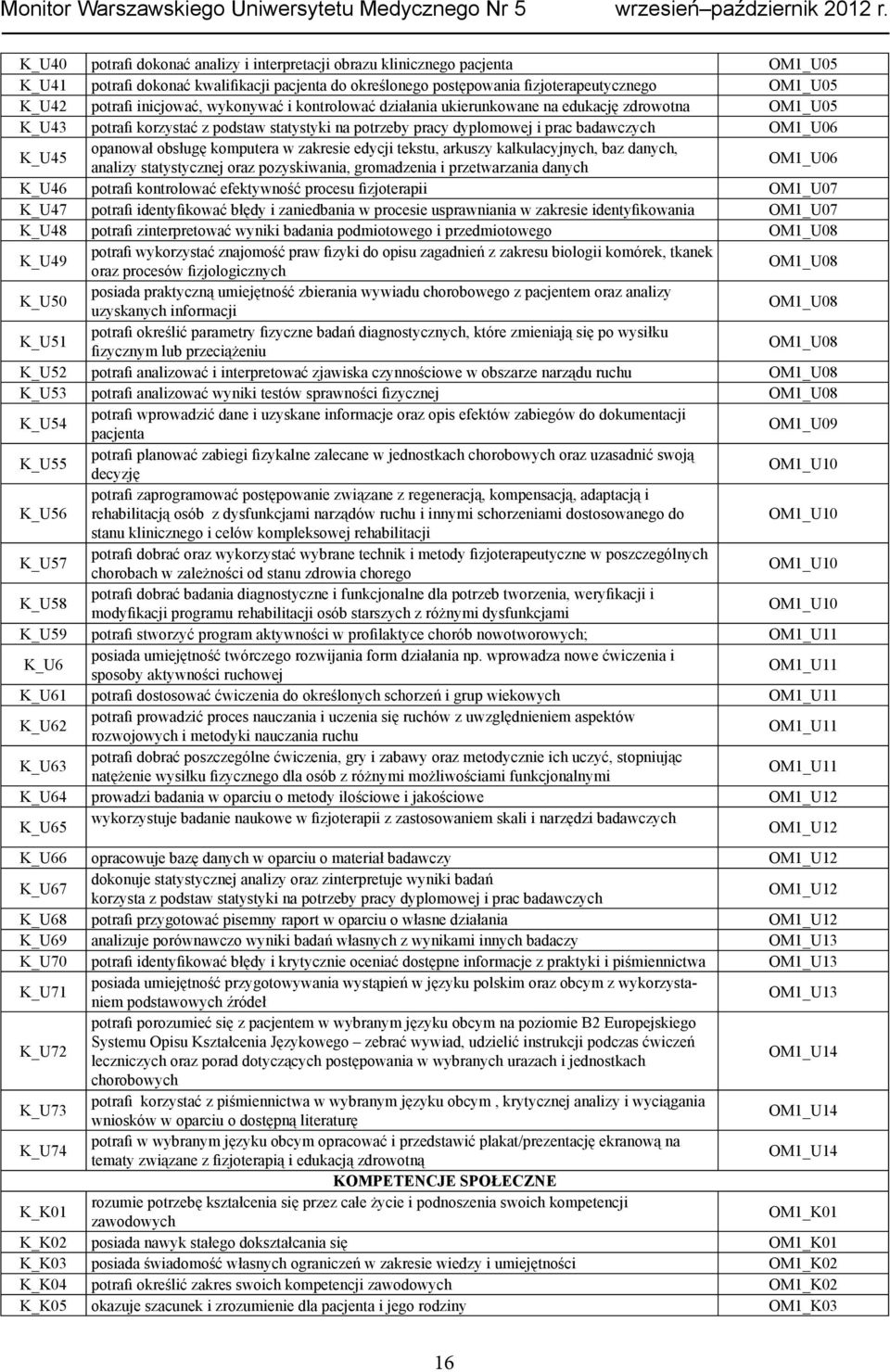 opanował obsługę komputera w zakresie edycji tekstu, arkuszy kalkulacyjnych, baz danych, analizy statystycznej oraz pozyskiwania, gromadzenia i przetwarzania danych OM1_U06 K_U46 potrafi kontrolować