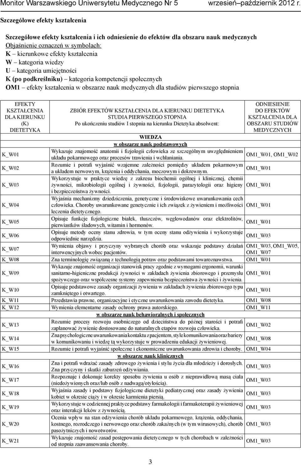 (K) DIETETYKA ZBIÓR EFEKTÓW KSZTAŁCENIA DLA KIERUNKU DIETETYKA STUDIA PIERWSZEGO STOPNIA Po ukończeniu studiów I stopnia na kierunku Dietetyka absolwent: ODNIESIENIE DO EFEKTÓW KSZTAŁCENIA DLA