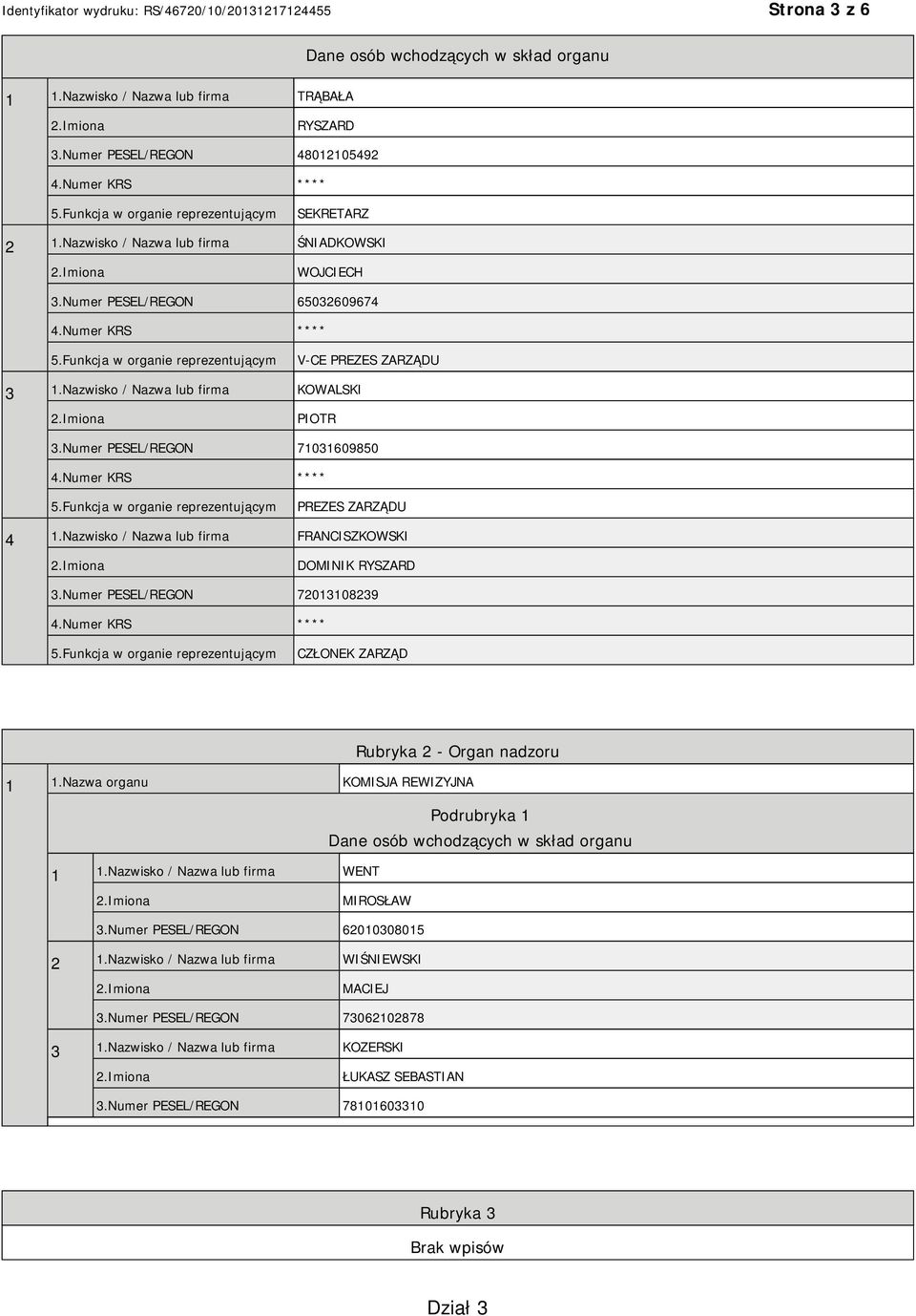 Nazwisko / Nazwa lub firma FRANCISZKOWSKI DOMINIK RYSZARD 3.Numer PESEL/REGON 72013108239 CZŁONEK ZARZĄD Rubryka 2 - Organ nadzoru 1 1.