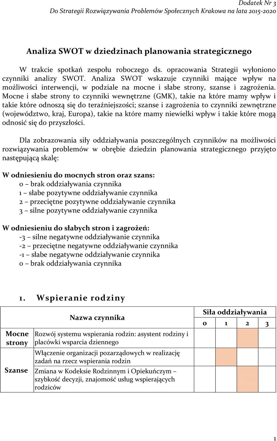 i słabe to czynniki wewnętrzne (GMK), takie na które mamy wpływ i takie które 0dnoszą się do teraźniejszości; szanse i zagrożenia to czynniki zewnętrzne (województwo, kraj, Europa), takie na które