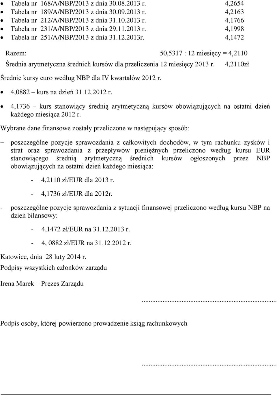 Średnie kursy euro według NBP dla IV kwartałów 2012 r. 4,0882 kurs na dzień 31.12.2012 r. 4,2110zł 4,1736 kurs stanowiący średnią arytmetyczną kursów obowiązujących na ostatni dzień każdego miesiąca 2012 r.