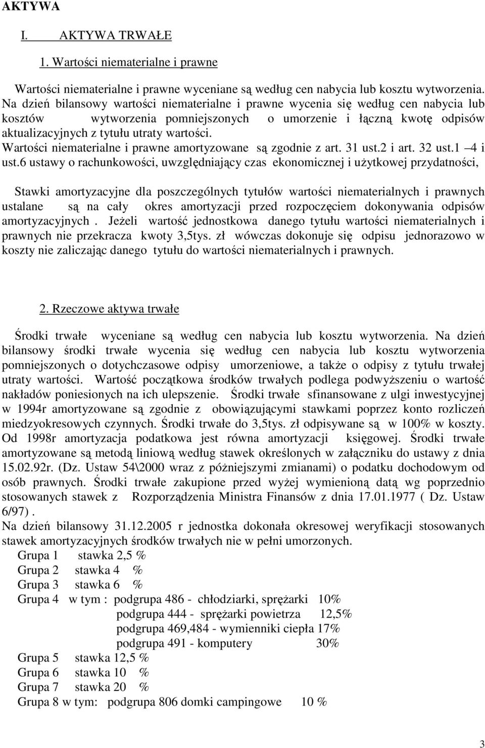 Wartości niematerialne i prawne amortyzowane są zgodnie z art. 31 ust.2 i art. 32 ust.1 4 i ust.