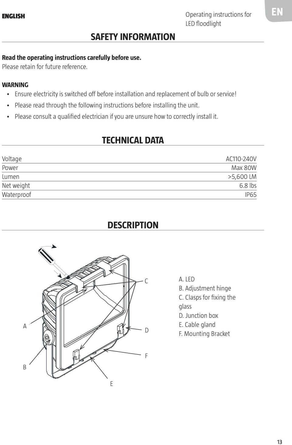 Please read through the following instructions before installing the unit. Please consult a qualified electrician if you are unsure how to correctly install it.