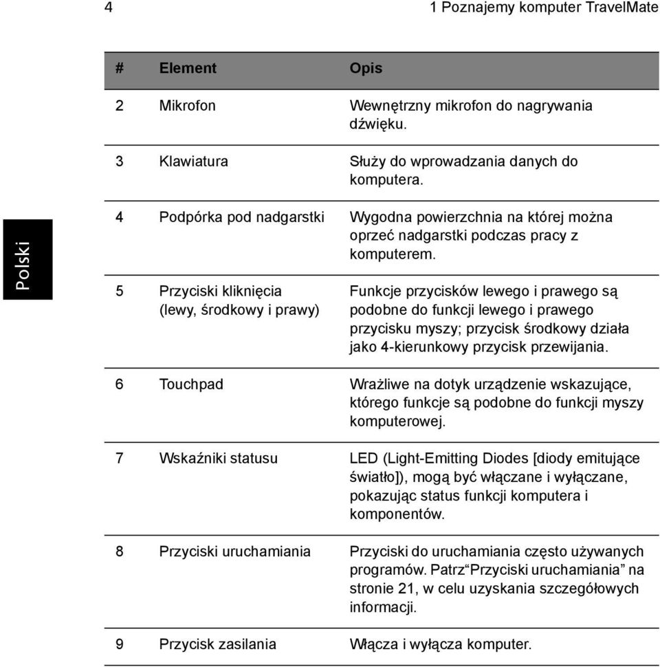 5 Przyciski kliknięcia (lewy, środkowy i prawy) Funkcje przycisków lewego i prawego są podobne do funkcji lewego i prawego przycisku myszy; przycisk środkowy działa jako 4-kierunkowy przycisk