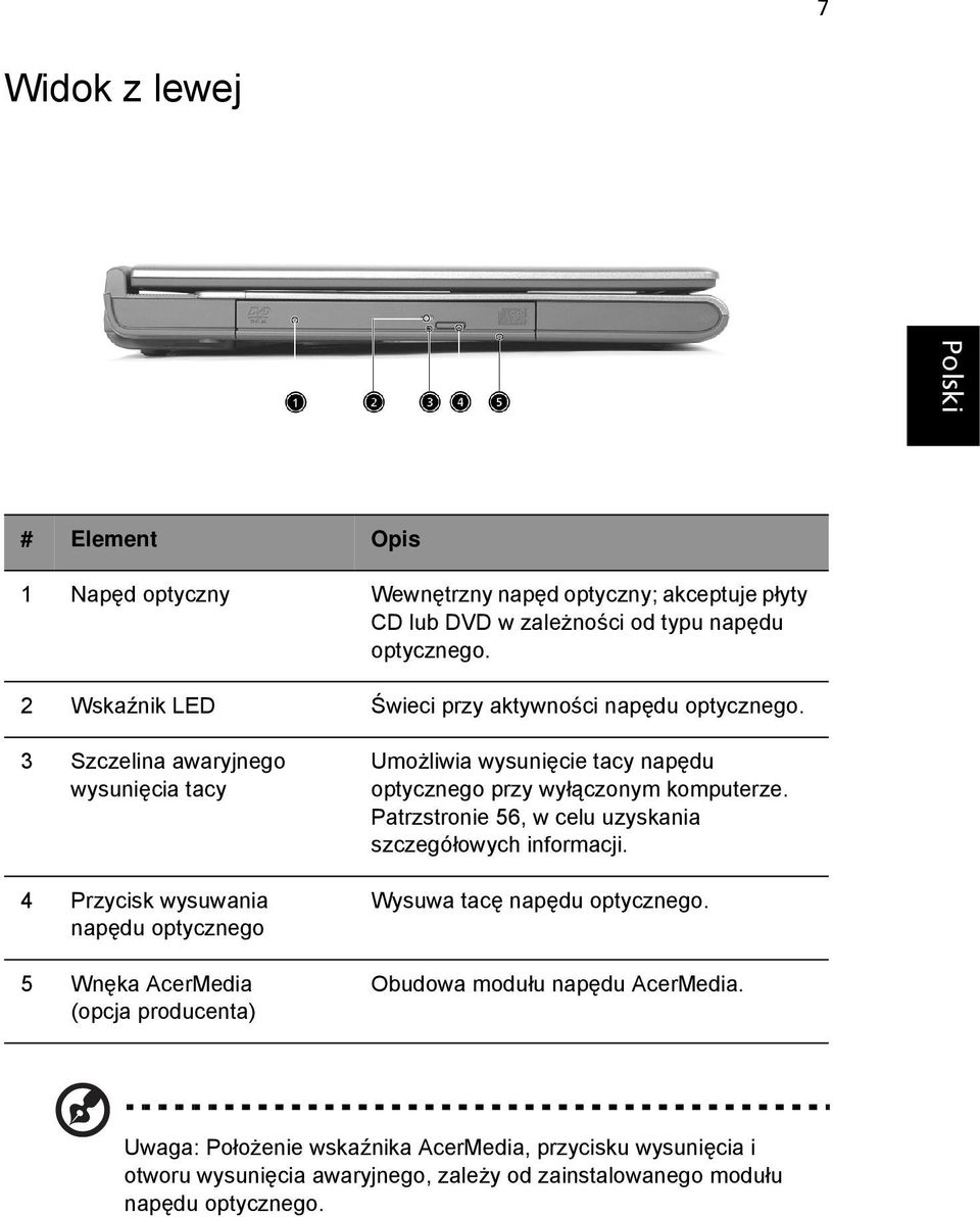 3 Szczelina awaryjnego wysunięcia tacy 4 Przycisk wysuwania napędu optycznego 5 Wnęka AcerMedia (opcja producenta) Umożliwia wysunięcie tacy napędu optycznego przy