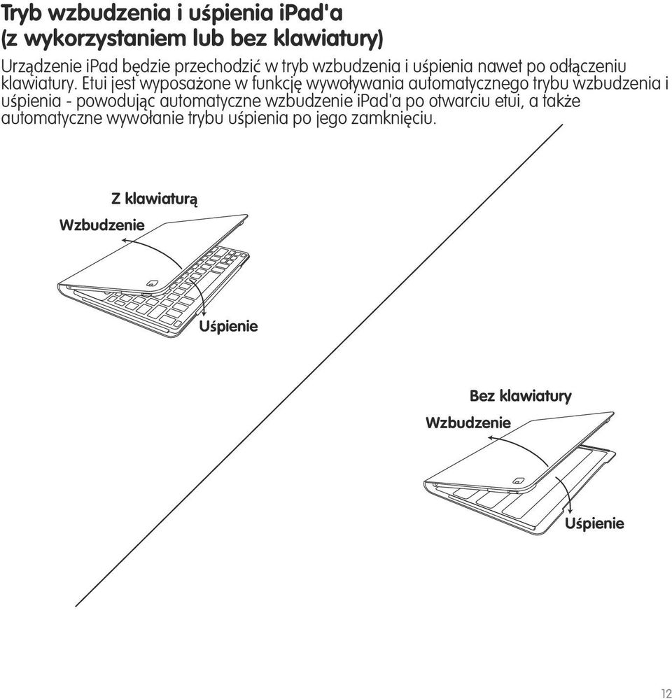 Etui jest wyposażone w funkcję wywoływania automatycznego trybu wzbudzenia i uśpienia - powodując automatyczne