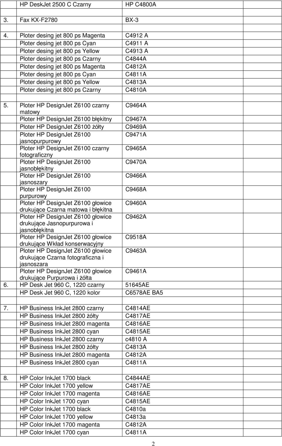 Ploter desing jet 800 ps Cyan C4811A Ploter desing jet 800 ps Yellow C4813A Ploter desing jet 800 ps Czarny C4810A 5.