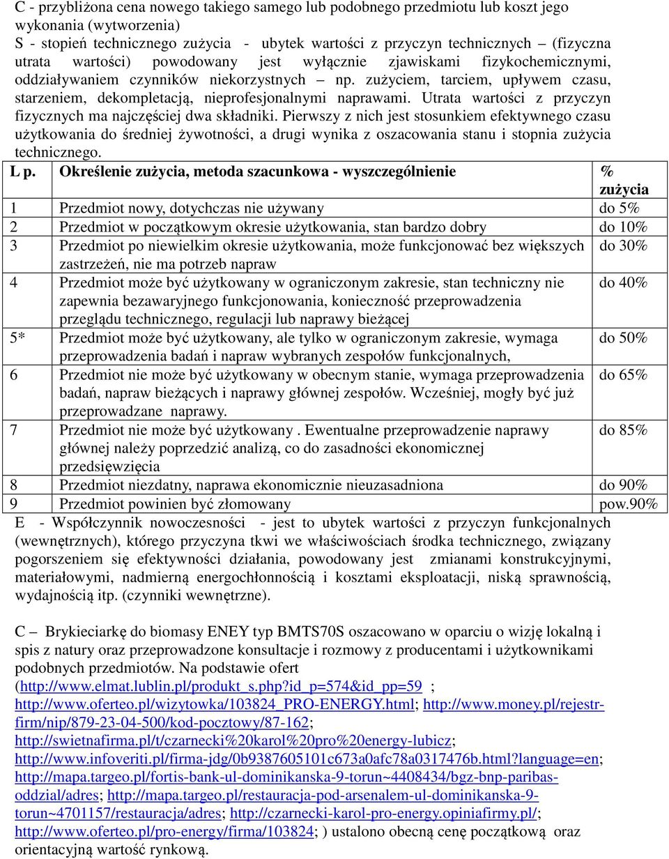 Utrata wartości z przyczyn fizycznych ma najczęściej dwa składniki.