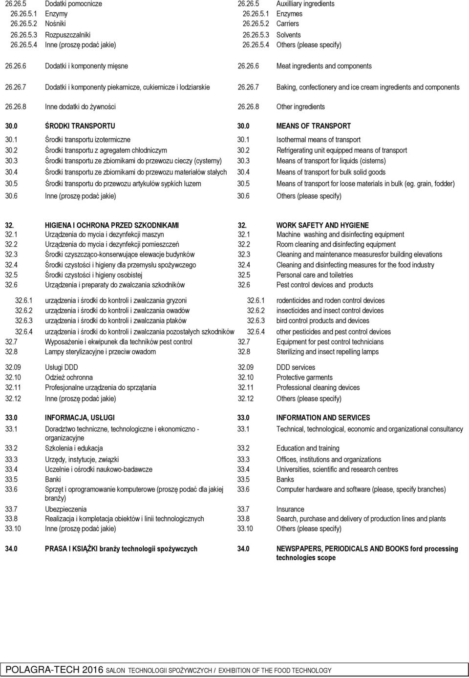 26.8 Inne dodatki do żywności 26.26.8 Other ingredients 30.0 ŚRODKI TRANSPORTU 30.0 MEANS OF TRANSPORT 30.1 Środki transportu izotermiczne 30.1 Isothermal means of transport 30.