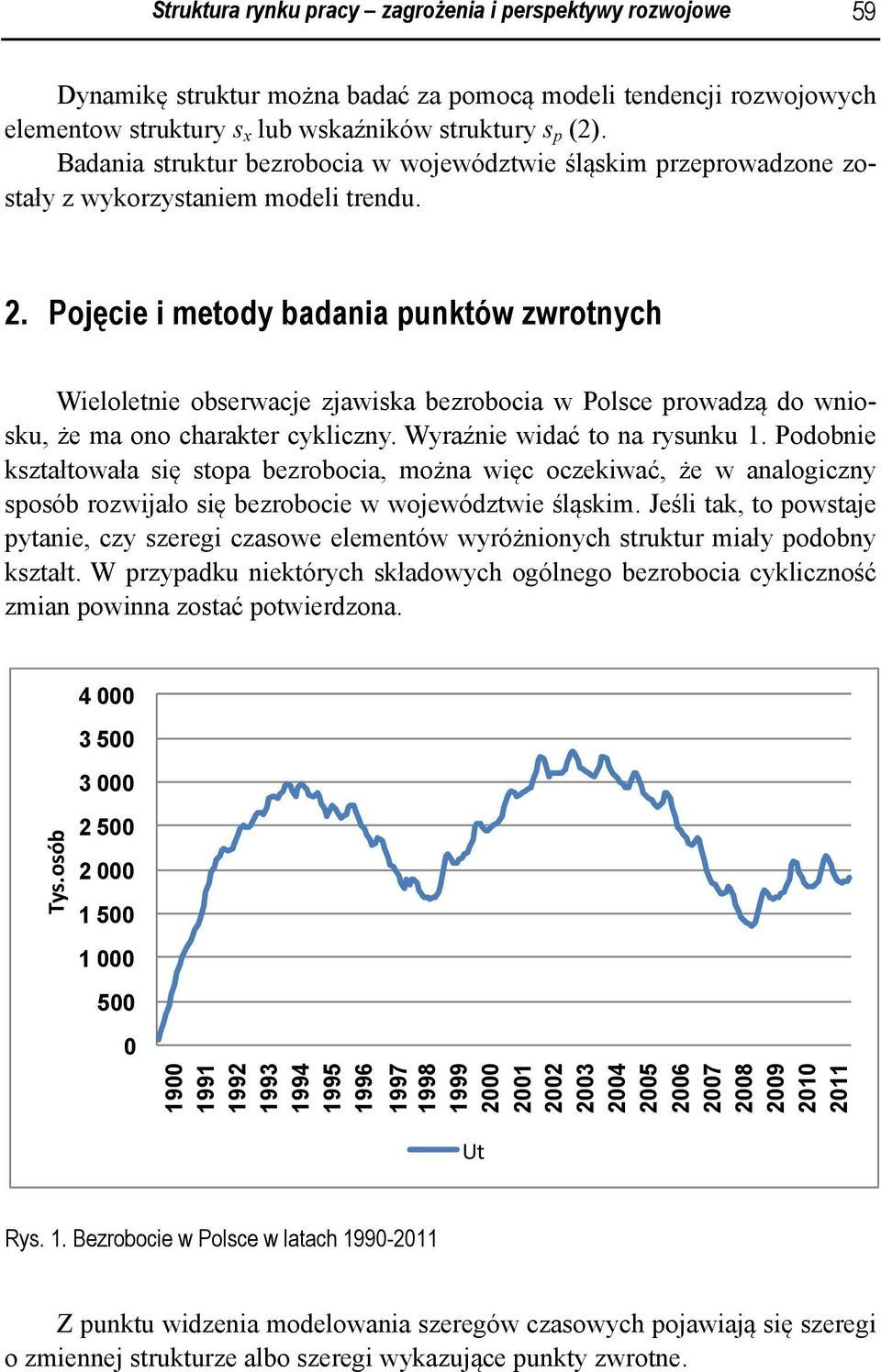 Pojęcie i metody badania punktów zwrotnych Wieloletnie obserwacje zjawiska bezrobocia w Polsce prowadzą do wniosku, że ma ono charakter cykliczny. Wyraźnie widać to na rysunku 1.