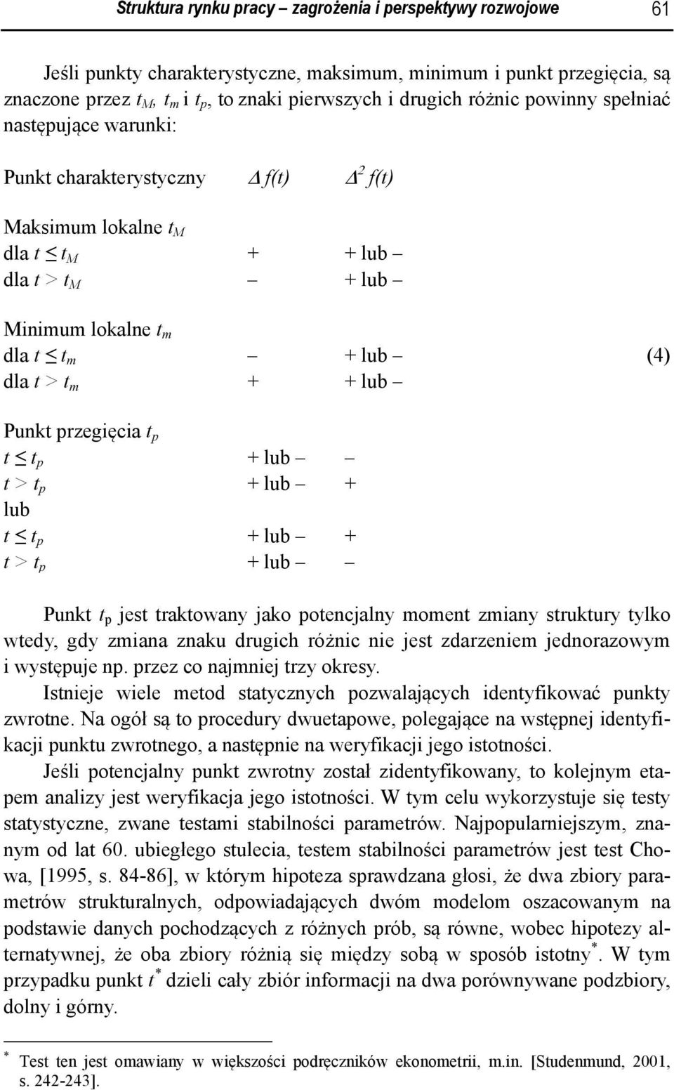 (4) Punkt przegięcia t p t t p t > t p lub t t p t > t p + lub + lub + lub + lub + + Punkt t p jest traktowany jako potencjalny moment zmiany struktury tylko wtedy, gdy zmiana znaku drugich różnic