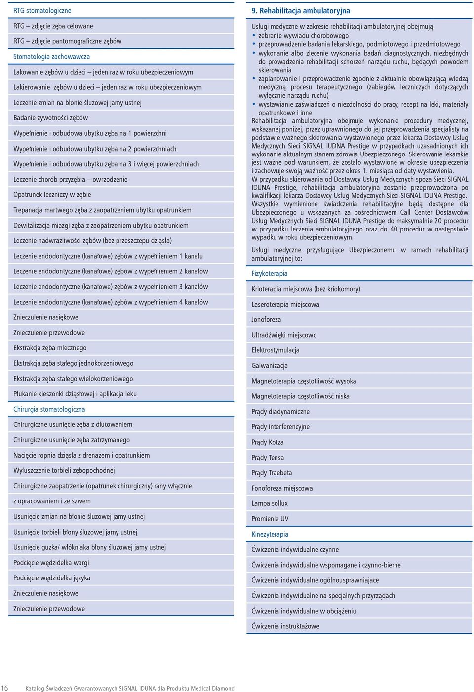 powierzchniach Wypełnienie i odbudowa ubytku zęba na 3 i więcej powierzchniach Leczenie chorób przyzębia owrzodzenie Opatrunek leczniczy w zębie Trepanacja martwego zęba z zaopatrzeniem ubytku