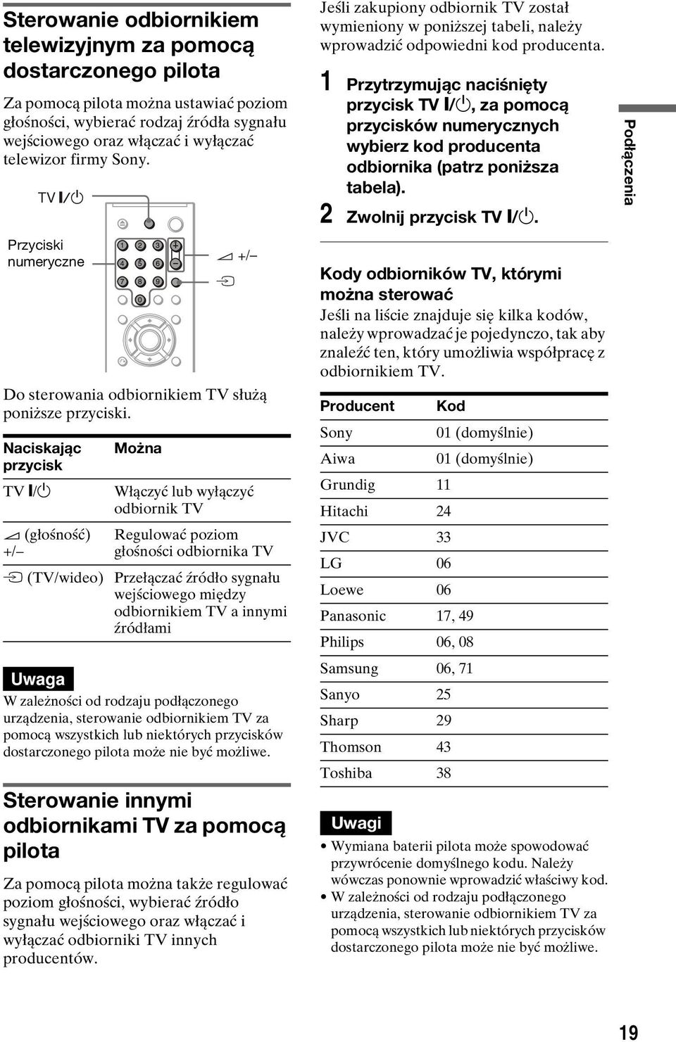 Naciskając przycisk TV [/1 2 (głośność) +/ Można 2 +/ t Włączyć lub wyłączyć odbiornik TV Regulować poziom głośności odbiornika TV t (TV/wideo) Przełączać źródło sygnału wejściowego między