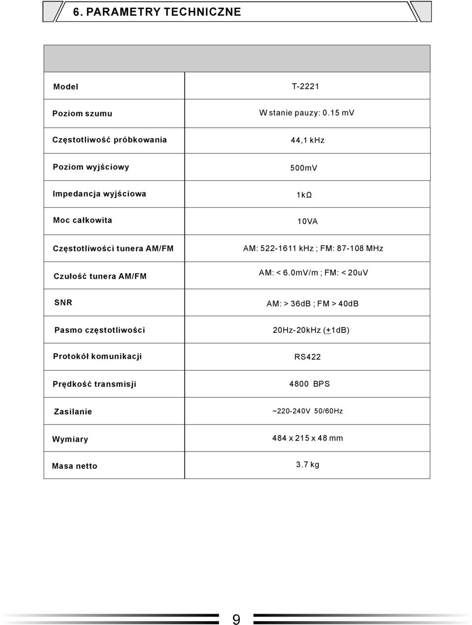 Częstotliwości tunera AM/FM AM: 522-1611 khz ; FM: 87-108 MHz Czułość tunera AM/FM AM: < 6.