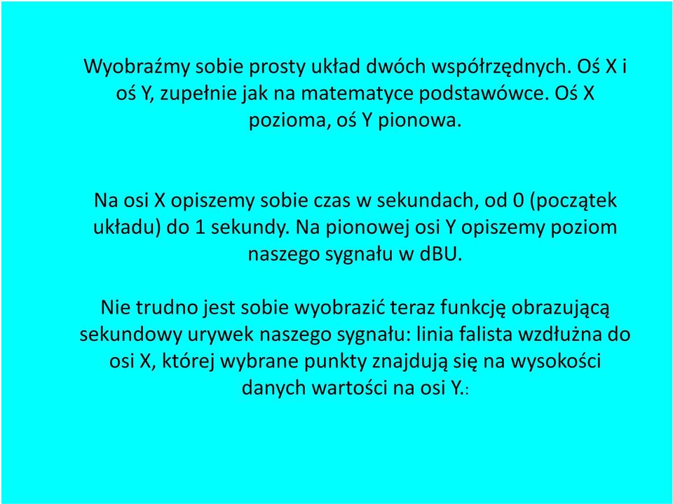 Na pionowej osi Y opiszemy poziom naszego sygnału w dbu.