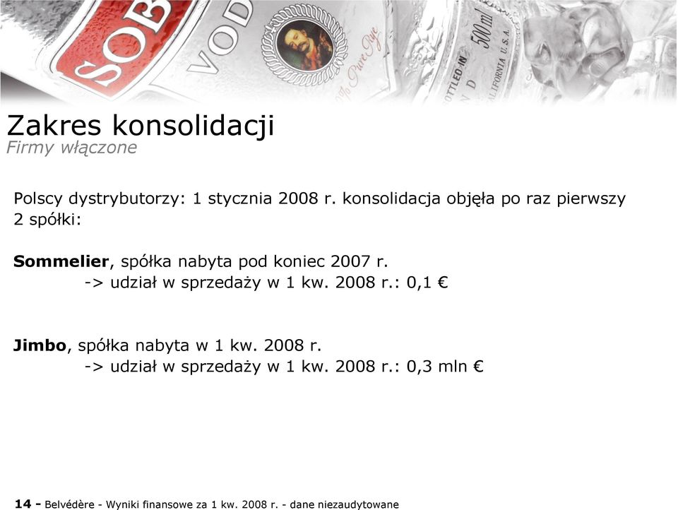 -> udział w sprzedaży w 1 kw. 2008 r.: 0,1 Jimbo, spółka nabyta w 1 kw. 2008 r. -> udział w sprzedaży w 1 kw.