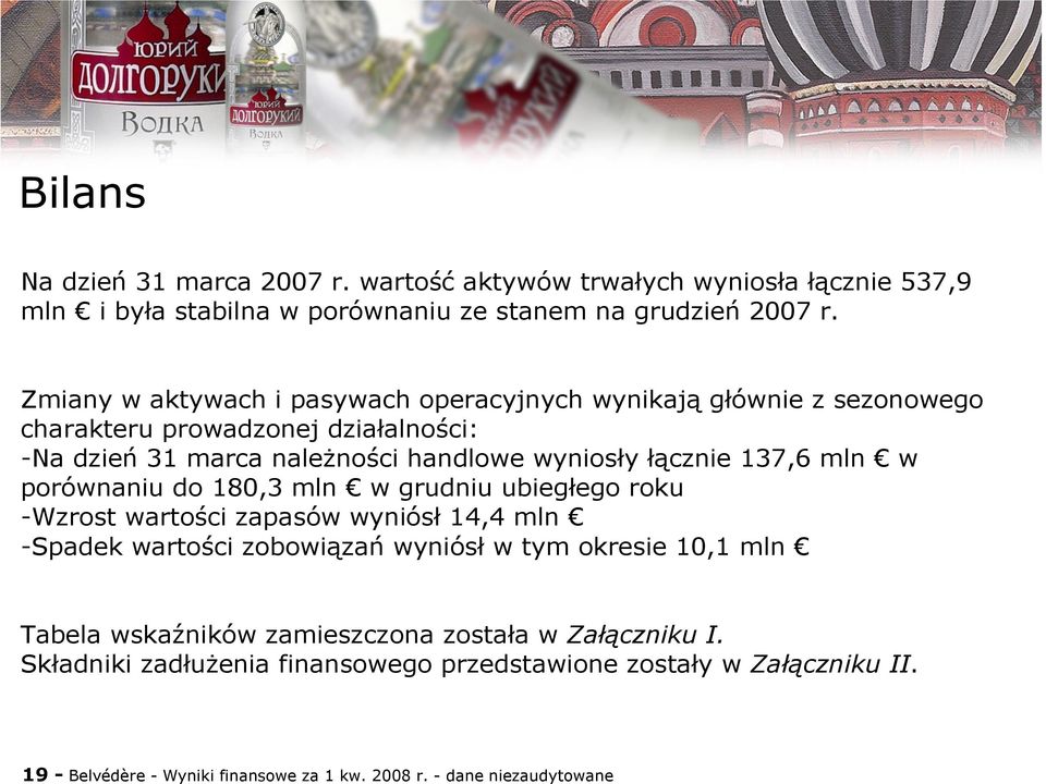 137,6 mln w porównaniu do 180,3 mln w grudniu ubiegłego roku -Wzrost wartości zapasów wyniósł 14,4 mln -Spadek wartości zobowiązań wyniósł w tym okresie 10,1 mln