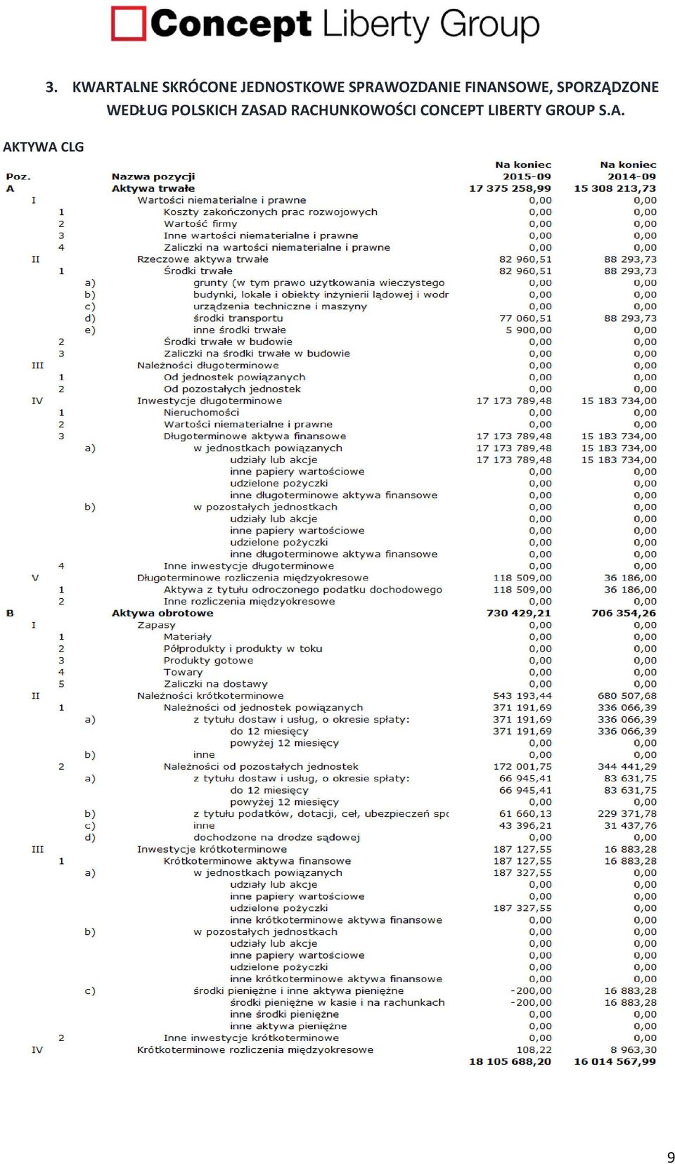 SPRAWOZDANIE FINANSOWE, SPORZĄDZONE