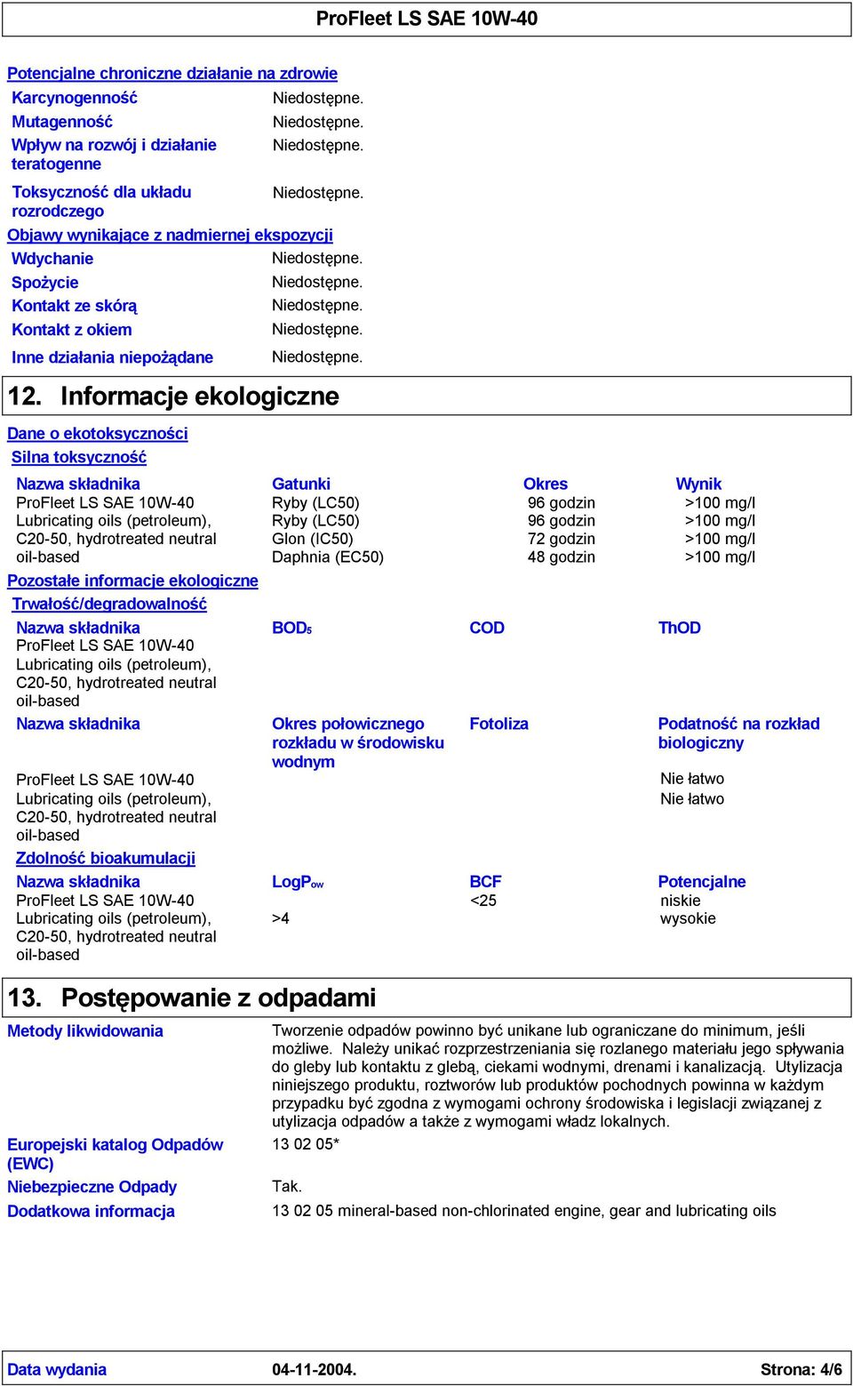 Dane o ekotoksyczności Silna toksyczność Informacje ekologiczne Gatunki Okres Wynik Ryby (LC50) 96 godzin >100 mg/l Ryby (LC50) Glon (IC50) Daphnia (EC50) 96 godzin 72 godzin 48 godzin >100 mg/l >100