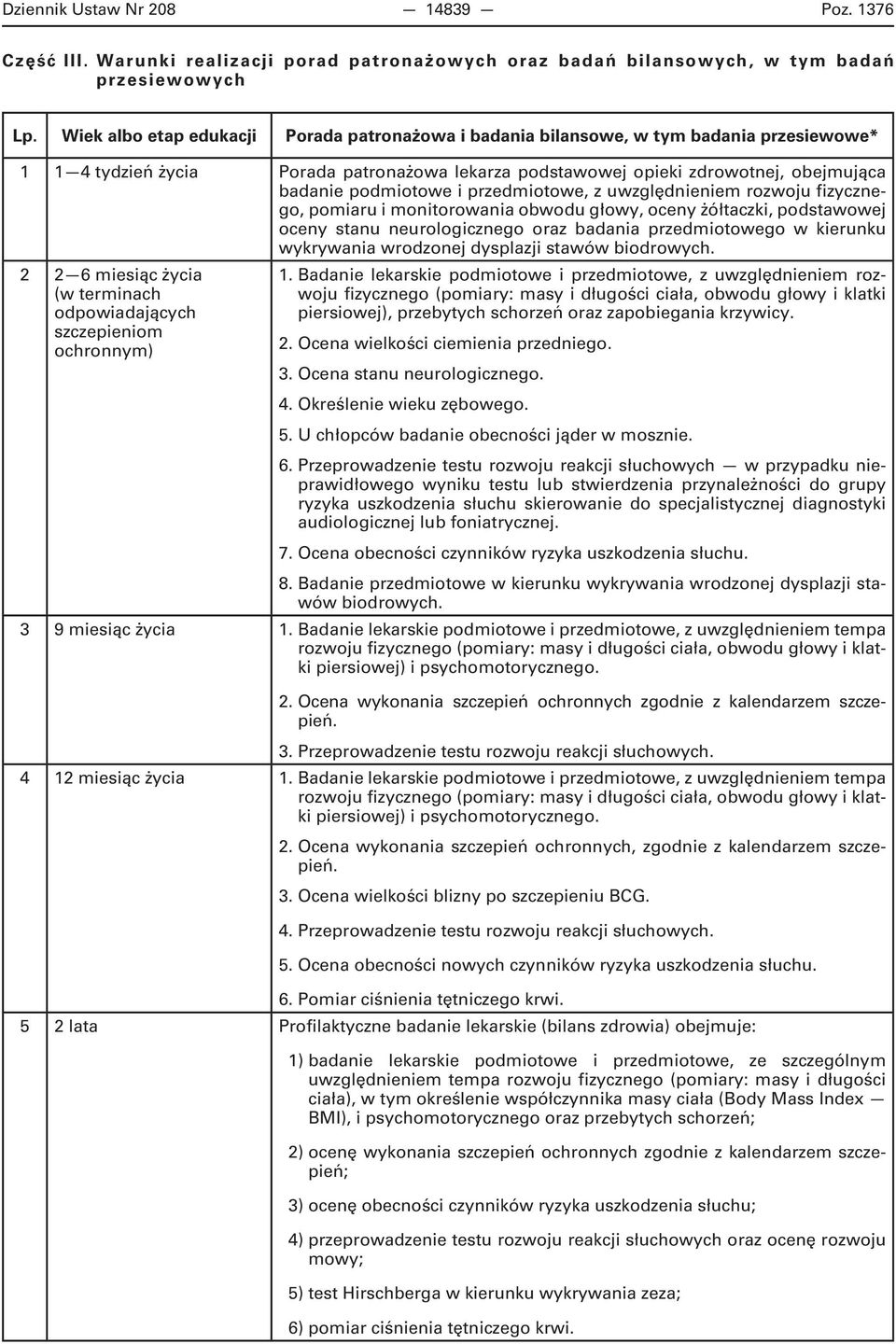 i przedmiotowe, z uwzględnieniem rozwoju fizycznego, pomiaru i monitorowania obwodu głowy, oceny żółtaczki, podstawowej oceny stanu neurologicznego oraz badania przedmiotowego w kierunku wykrywania