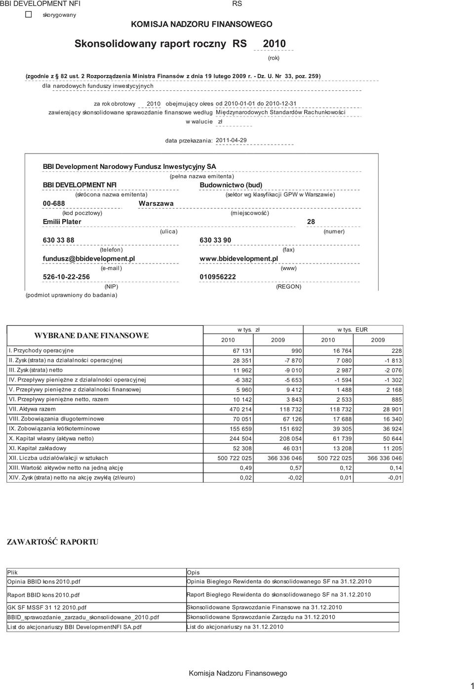 259) dla narodowych funduszy inwestycyjnych za rok obrotowy 2010 obejmujcy okres od 2010-01-01 do 2010-12-31 zawierajcy skonsolidowane sprawozdanie finansowe według Midzynarodowych Standardów