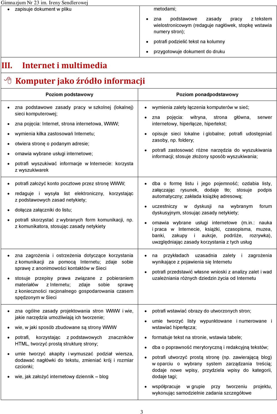 Internet i multimedia Komputer jako źródło informacji zna podstawowe zasady pracy w szkolnej (lokalnej) sieci komputerowej; zna pojęcia: Internet, strona internetowa, WWW; wymienia zalety łączenia