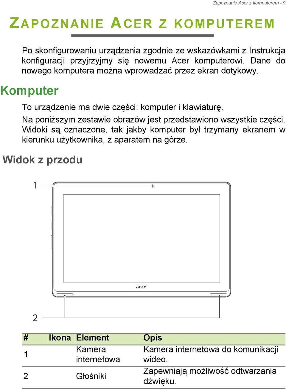 Na poniższym zestawie obrazów jest przedstawiono wszystkie części.