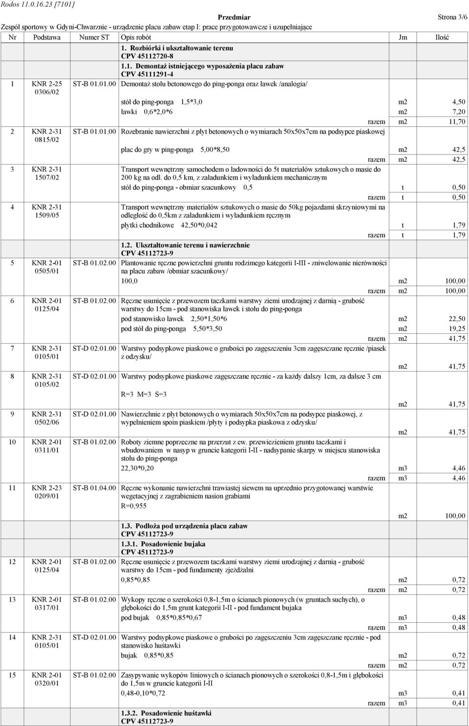 Rozbiórki i ukształtowanie terenu CPV 45112720-8 1.1. Demontaż istniejącego wyposażenia placu zabaw CPV 45111291-4 ST-B 01.