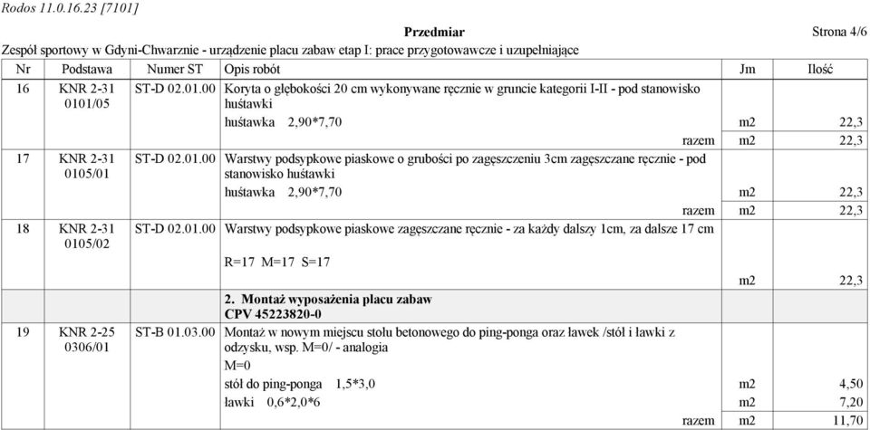 01.00 Warstwy podsypkowe piaskowe o grubości po zagęszczeniu 3cm zagęszczane ręcznie - pod stanowisko huśtawki huśtawka 2,90*7,70 m2 22,3 razem m2 22,3 ST-D 02.01.00 Warstwy podsypkowe piaskowe zagęszczane ręcznie - za każdy dalszy 1cm, za dalsze 17 cm R=17 M=17 S=17 m2 22,3 2.