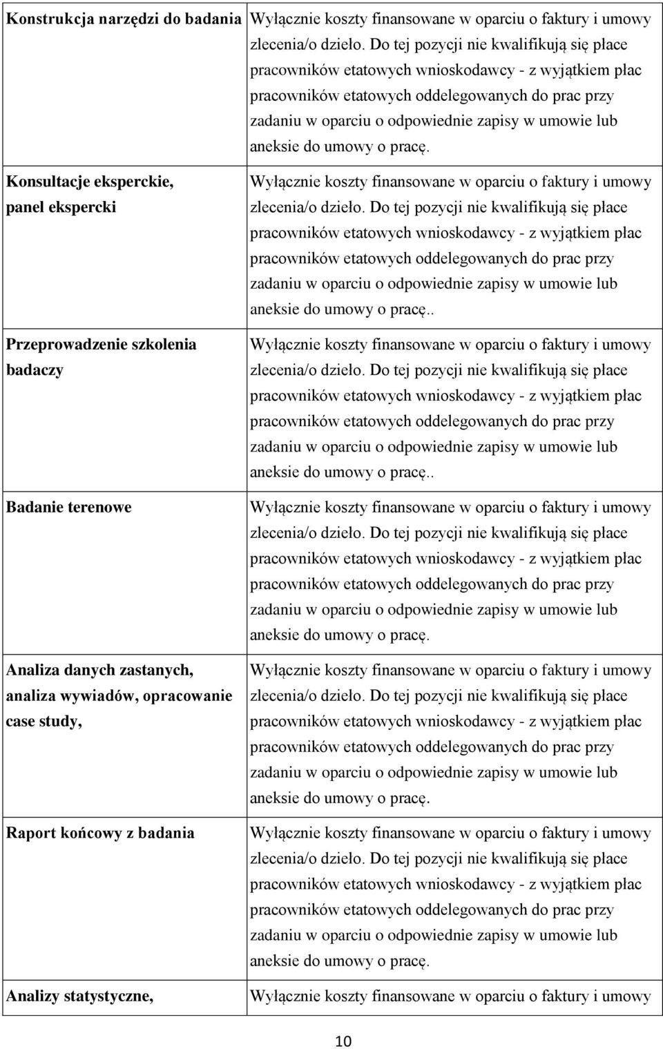 terenowe Analiza danych zastanych, analiza wywiadów,