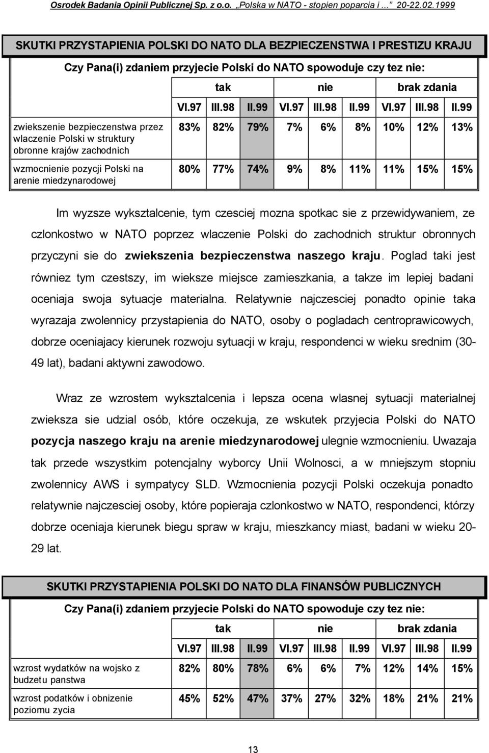 struktury obronne krajów zachodnich wzmocnienie pozycji Polski na arenie miedzynarodowej tak nie brak zdania VI.97 III.98 II.