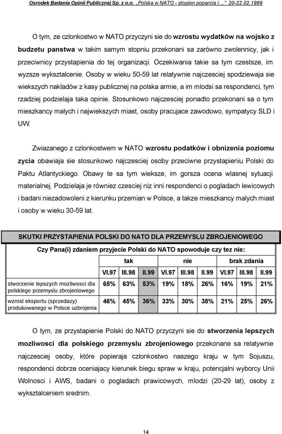 organizacji. Oczekiwania takie sa tym czestsze, im wyzsze wyksztalcenie.