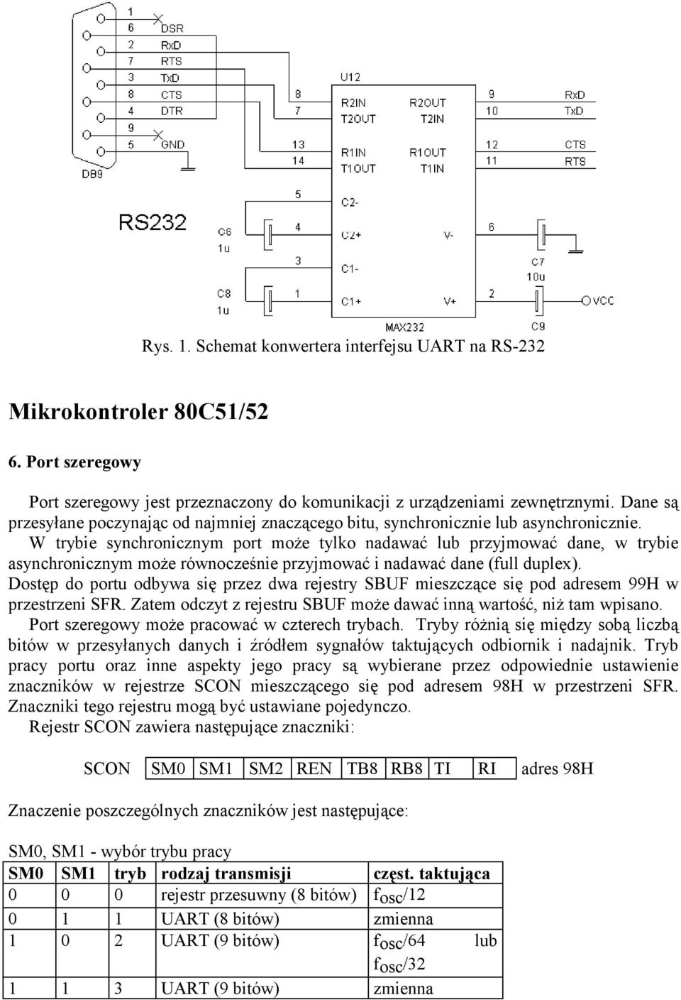 W trybie synchronicznym port może tylko nadawać lub przyjmować dane, w trybie asynchronicznym może równocześnie przyjmować i nadawać dane (full duplex).