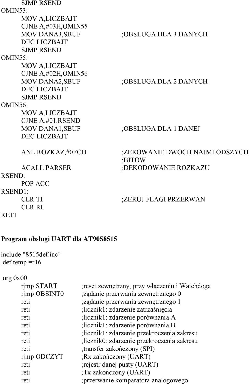 NAJMLODSZYCH ;BITOW ;DEKODOWANIE ROZKAZU ;ZERUJ FLAGI PRZERWAN Program obsługi UART dla AT90S8515 include "8515def.inc".def temp =r16.