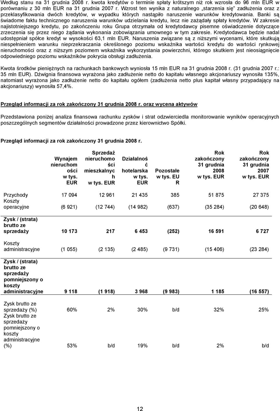 Banki są świadome faktu technicznego naruszenia warunków udzielania kredytu, lecz nie zażądały spłaty kredytów.