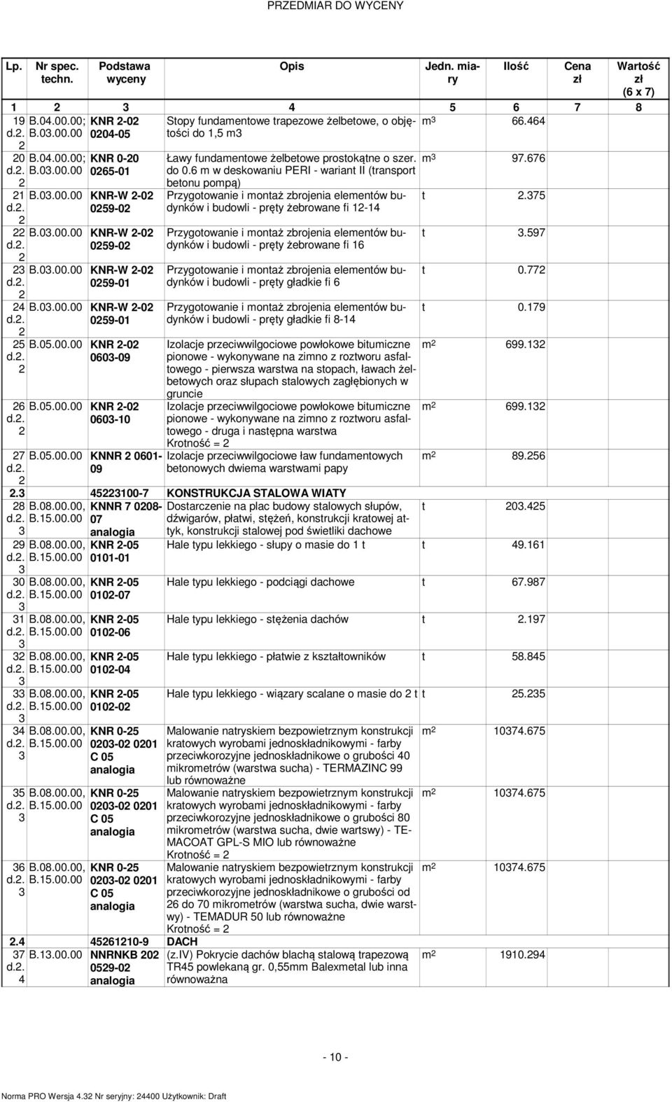 6 m w deskowaniu PERI - warian II (ranspor beonu pompą) Przygoowanie i monaż zbrojenia elemenów budynków i budowli - pręy żebrowane fi - Przygoowanie i monaż zbrojenia elemenów budynków i budowli -