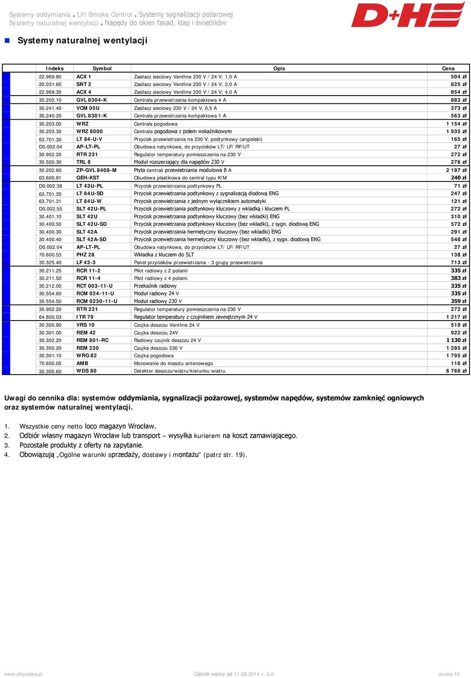 240.20 GVL 8301-K Centrala przewietrzania kompaktowa 1 A 563 zł 30.203.00 WRZ Centrala pogodowa 1 154 zł 30.203.30 WRZ 8000 Centrala pogodowa z polem wskaźnikowym 1 935 zł 63.701.