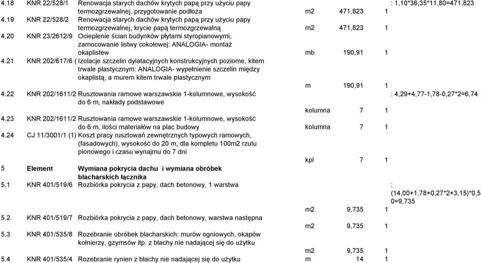 20 KNR 23/2612/9 Ocieplenie ścian budynków płytami styropianowymi, zamocowanie listwy cokołowej ANALOGIA- montaż okaplistew mb 190,91 1 4.