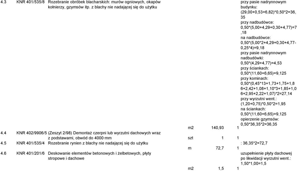 6 KNR 401/201/6 Deskowanie elementów betonowych i żelbetowych, płyty stropowe i dachowe m2 1,5 1 przy pasie nadrynnowym budynku (29,00+0,53+6,82)*0,50*2=36, 35 przy nadbudówce