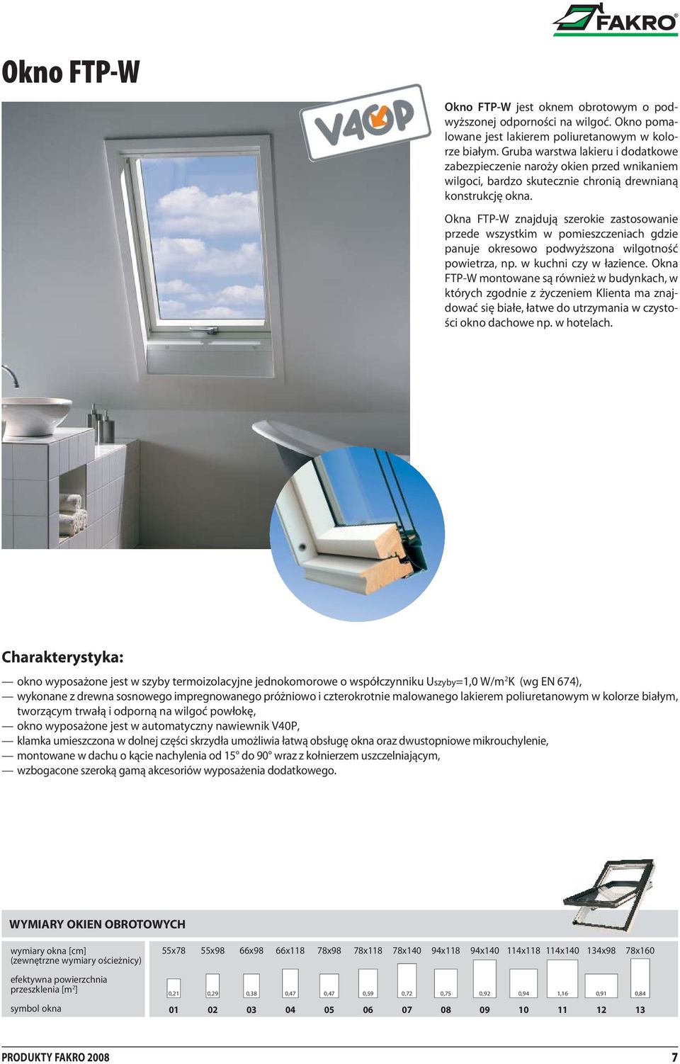 Okna FTP-W znajdują szerokie zastosowanie przede wszystkim w pomieszczeniach gdzie panuje okresowo podwyższona wilgotność powietrza, np. w kuchni czy w łazience.