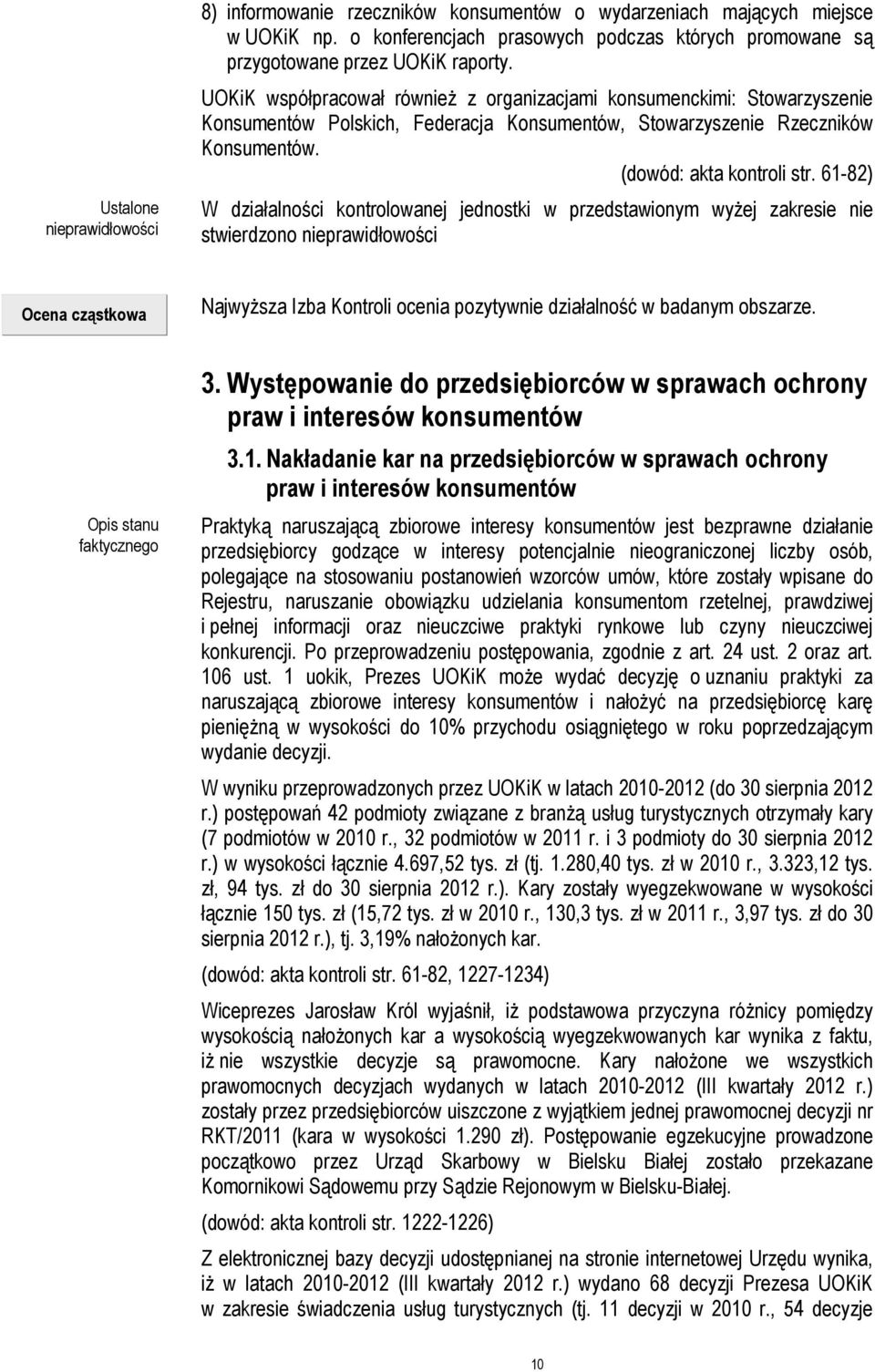 61-82) W działalności kontrolowanej jednostki w przedstawionym wyżej zakresie nie stwierdzono nieprawidłowości Ocena cząstkowa Najwyższa Izba Kontroli ocenia pozytywnie działalność w badanym obszarze.