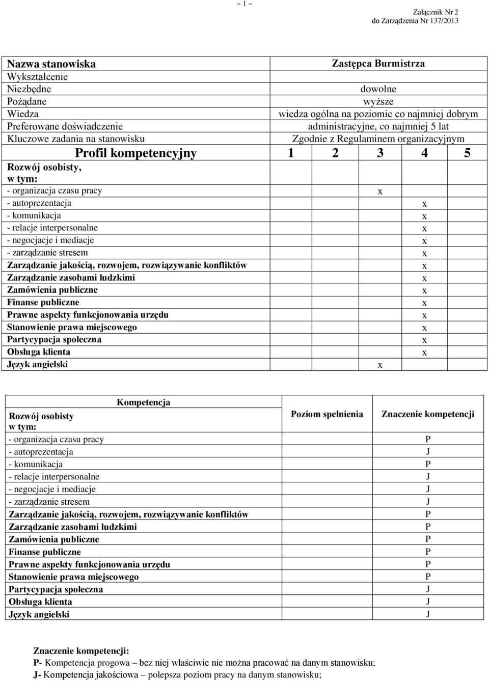 angielski oziom spełnienia Znaczenie kompetencji - autoprezentacja - komunikacja - relacje interpersonalne - negocjacje i mediacje - zarządzanie stresem rawne aspekty