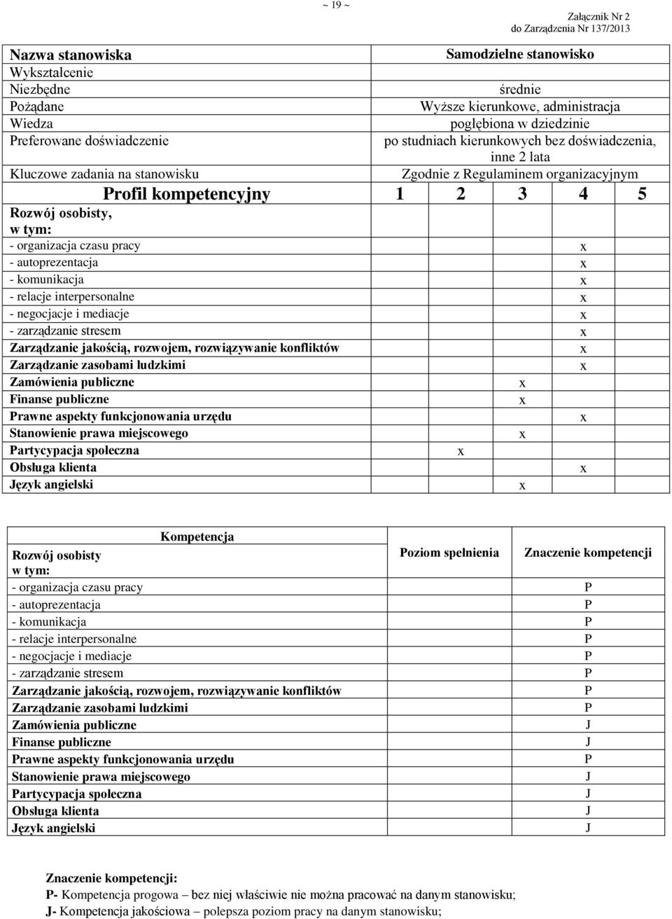 artycypacja społeczna ęzyk angielski oziom spełnienia Znaczenie kompetencji - autoprezentacja - komunikacja - relacje interpersonalne - negocjacje i mediacje - zarządzanie stresem