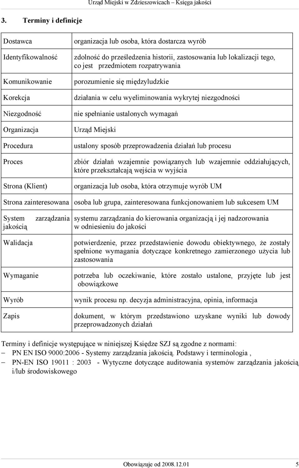 ustalonych wymagań Urząd Miejski ustalony sposób przeprowadzenia działań lub procesu zbiór działań wzajemnie powiązanych lub wzajemnie oddziałujących, które przekształcają wejścia w wyjścia